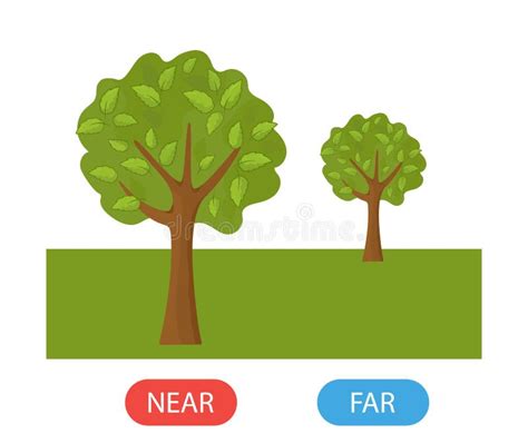 Near Far Flashcard Stock Illustrations – 10 Near Far Flashcard Stock Illustrations, Vectors ...