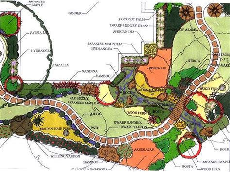 Japanese Garden Portland Map - Steven and Johns Garden