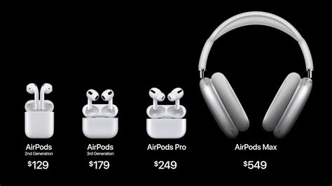 AirPods 3 : Apple lance ses nouveaux écouteurs sans fil avec un nouveau ...