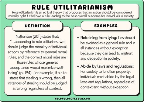 15 Rule Utilitarianism Examples (2025)