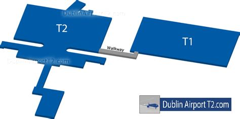 Dublin Airport - Terminal Transfer - Dublin Airport T2 Guide