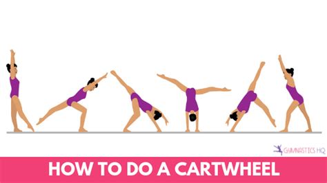 How to do a Cartwheel | Gymnastics for beginners, Gymnastics skills ...