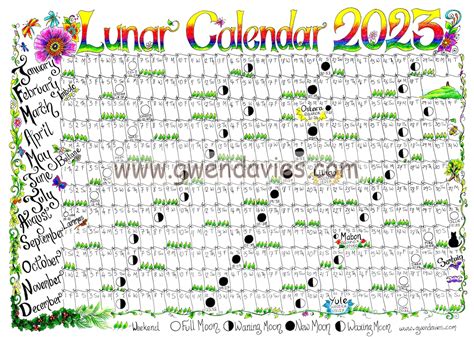 Calendar Conversion Lunar - Danya Ellette