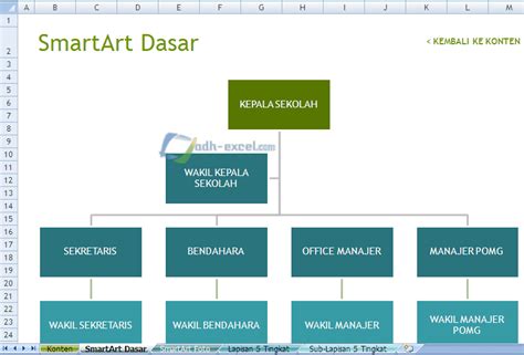 Membuat Struktur Organisasi Dengan Template Excel - ADH-EXCEL.COM Tutorial