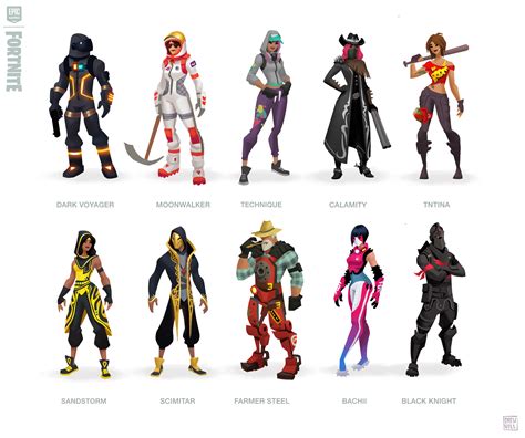 Fortnite characters – Telegraph