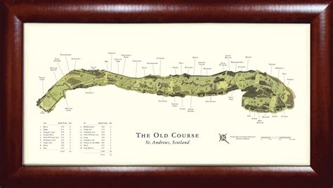 St Andrews Old Course Layout Map