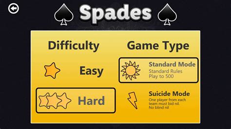 Random Salad Games » Spades