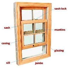 Oldach Window Parts OEM Casement Slider Window Sash Frame Sill Parts