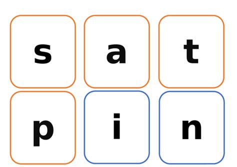 Phase 2 Phonics Flashcards | Teaching Resources