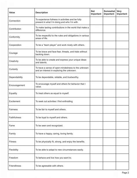 Identifying Core Values Worksheet PDF