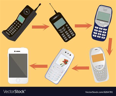 Smartphone evolution phone Royalty Free Vector Image