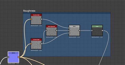 ArtStation - Introduction to Substance Designer | Tutorials