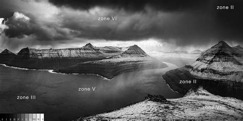 How to Use the Ansel Adams Zone System in the Digital World | Fstoppers