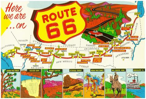 Map of Route 66 From Los Angeles To Chicago Poster 19x13 Sold by Art ...