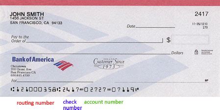 Bank Of America Checks ~ FUROSEMIDE