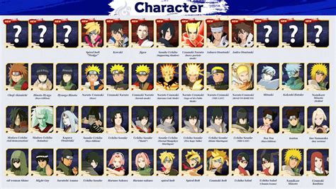 Naruto Storm Connections - All New Playable Characters Update! - Naruto x Boruto Storm ...