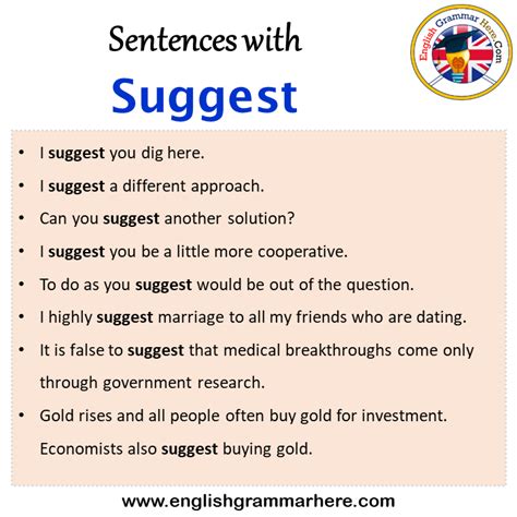 Sentences with Suggest, Suggest in a Sentence in English, Sentences For ...