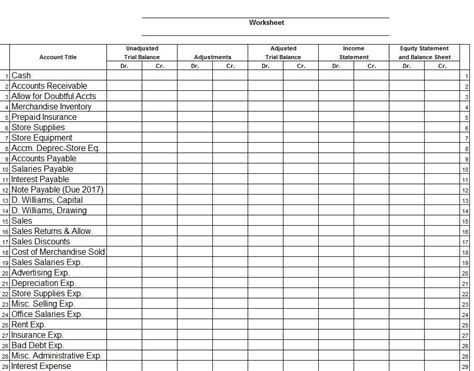 Solved Worksheet Unadjusted Trial Balance Adjusted Trial | Chegg.com