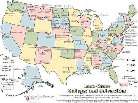 College Counseling: What Colleges Should I Visit over Spring Break?