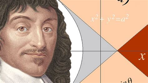 Relación muerte Descartes y heliocentrismo