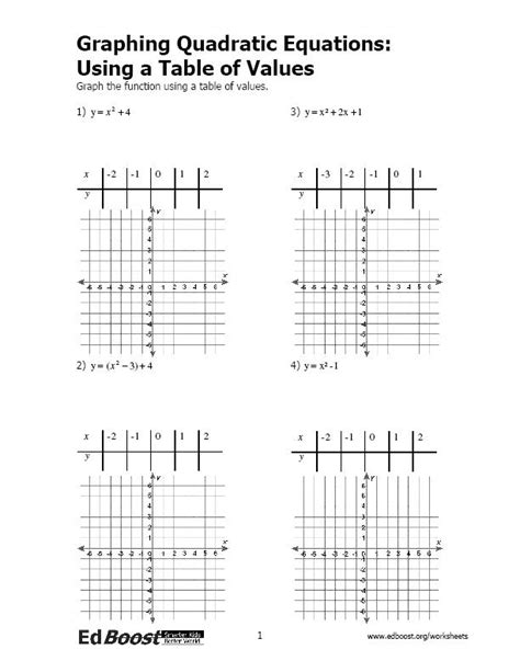 Graphing Quadratic Equations: Using a Table of Values | EdBoost