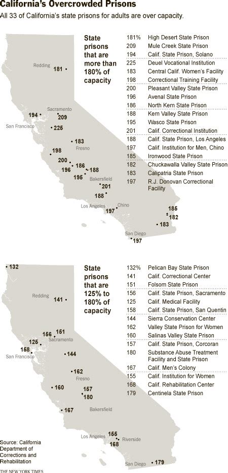 Prison Culture » STOP NEW PRISONS: California Has Always Been A Mess ...