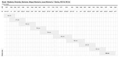 Trek Road Bike Medium Frame Size Chart By Height | Webframes.org