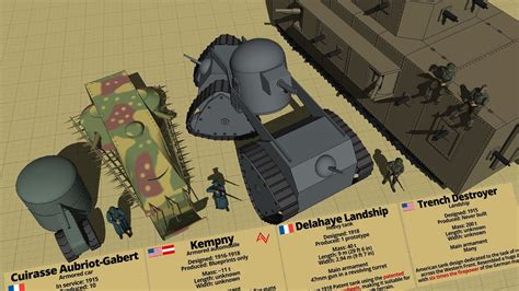 Crazy WW1 Tanks & Armored Cars Size Comparison 3D - YouTube