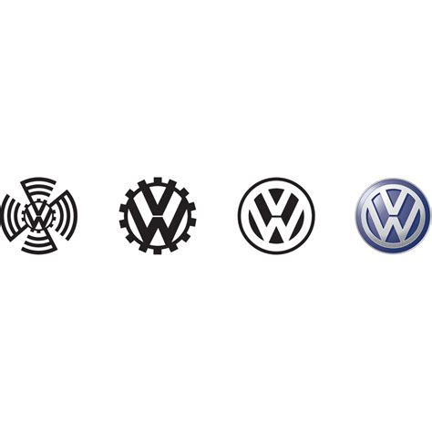 VW logo, Vector Logo of VW brand free download (eps, ai, png, cdr) formats