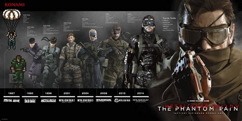 Evolution Of Metal Gear 5k Retina Ultra HD Fondo de Pantalla and Fondo ...