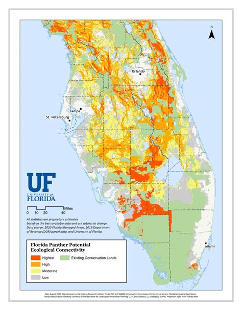 Conservation Science | Florida Conservation Group