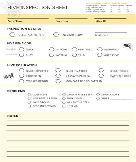 Free Bee Hive Inspection Sheet – Rock Bridge Farmstead