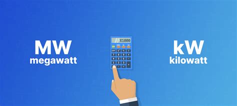 What Is a Megawatt, Megawatt Hour, Kilowatt and Kilowatt Hour?