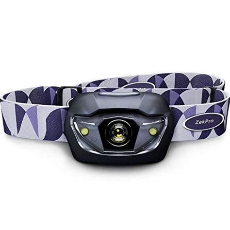 Best Brightest Led Headlamp Reviews | A Listly List