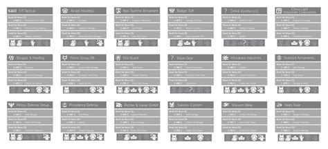 [UPDATE] Infographic — All of The Division 2's Brand Sets & their ...