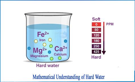 Describe Of Hard Water In The Terms Of Mathematics