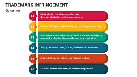 Trademark Infringement PowerPoint Presentation Slides - PPT Template