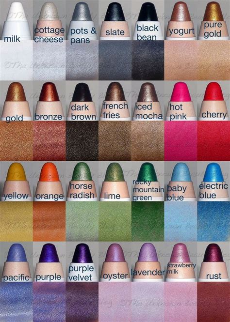 NYX Jumbo Eye Pencil Swatches | Nyx jumbo eye pencil, Eyeshadow pencil ...