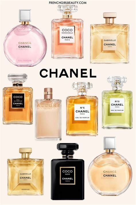 10 Best Chanel Perfumes for Women with Class | Chanel perfume, Chanel ...