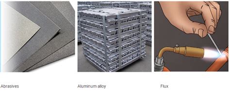 Supply Aluminium fluoride Wholesale Factory - Foshan Nanhai Shuangfu Chemical Co., Ltd