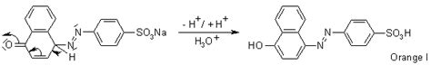 Azo Coupling