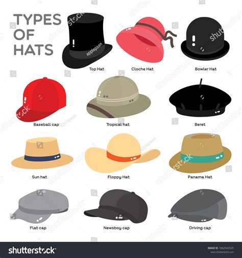 Different Types Hat Illustrate Color On Stock Vector (Royalty Free) 1062542525 | Shutterstock