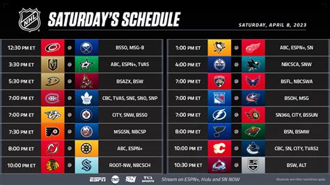 NHL Schedules No Games Today, Action Resumes Saturday With A First-Ever ...