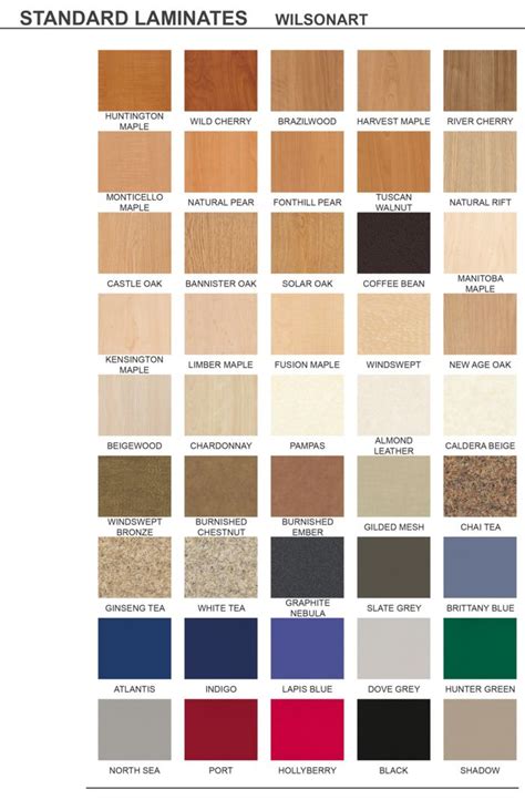 Standard Laminate Finishes | Segmented Systems Manufacturing