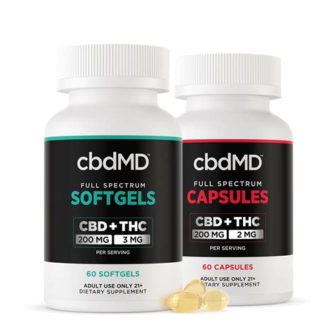 CBD Capsules, Pills, and Softgels