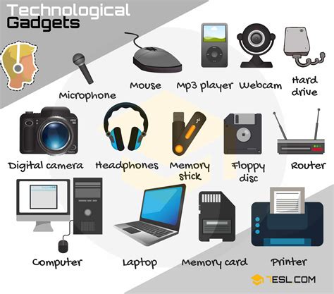 Technology Vocabulary: List of Tech Gadgets with Pictures • 7ESL ...