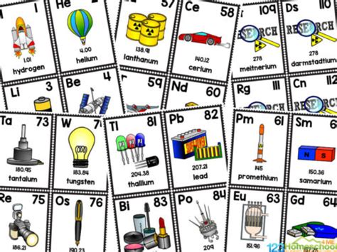 FREE Printable Periodic Table of Elements Flashcards for Kids