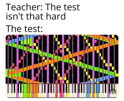 Rush E - Rush E Sheet Music Pdf Midi And Mp3 - Check spelling or type a new query ...