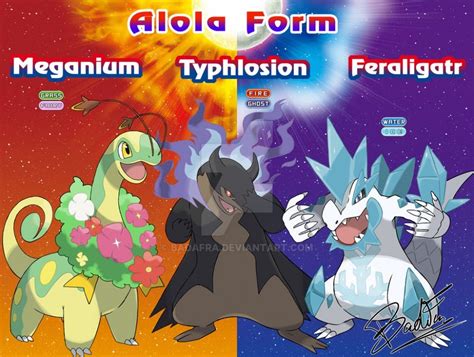 Best fake Alola forms we wish were in Pokemon Ultra Sun and Ultra Moon | Ball State Daily