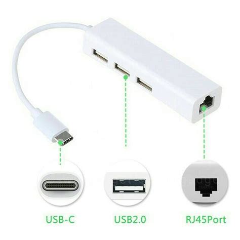 Apple usb c ethernet adaptor - honeydad